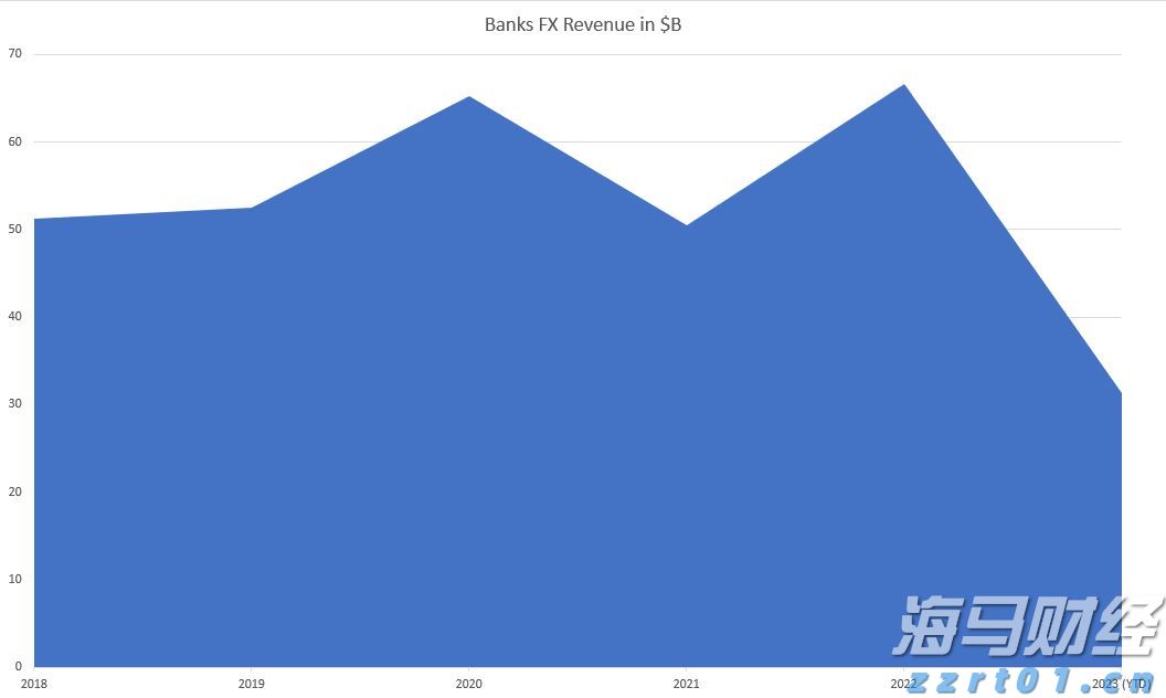 苹果(AAPL.US)加强中东市场布局  launches Apple Store在线商店及应用程序于沙特