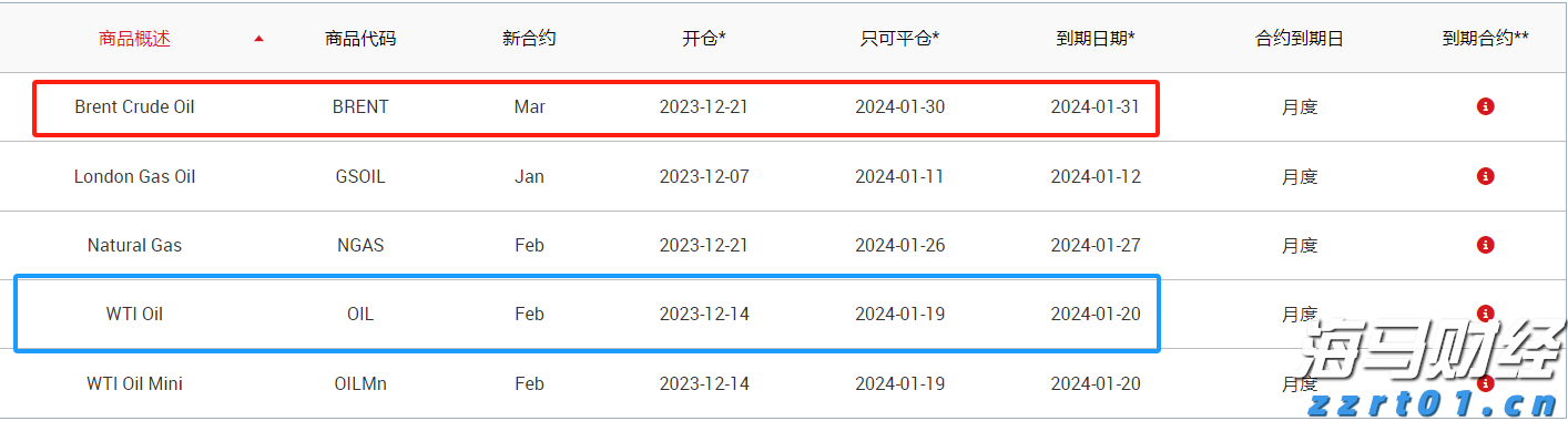 A股开盘动态 | 三大股指齐齐低开：上证指数下跌0.04%，三胎等概念表现不佳