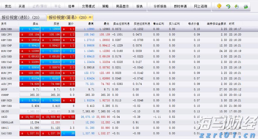 通讯丨花椰菜种子见证中巴农业合作