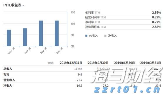 流媒体市场迎来重大转变：派拉蒙投资77亿美元独占UFC赛事