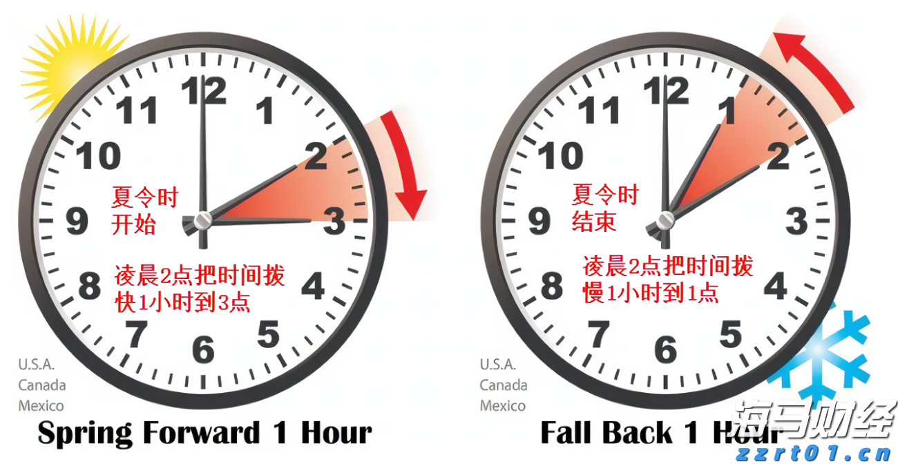 形成合力解决城区道路积水难题