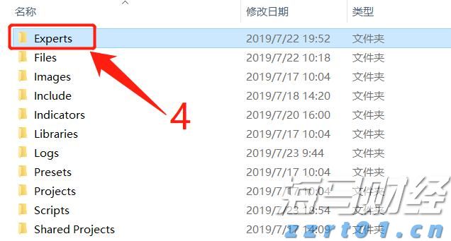 美前财长耶伦：“市场对美国经济政策失去信心”