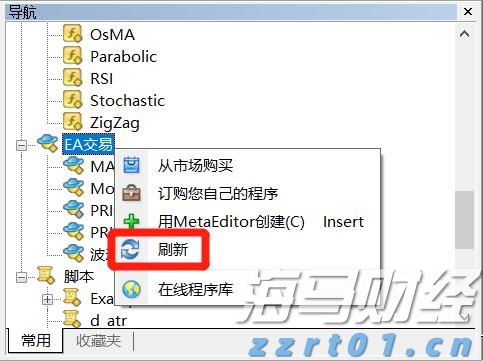 美前财长耶伦：“市场对美国经济政策失去信心”