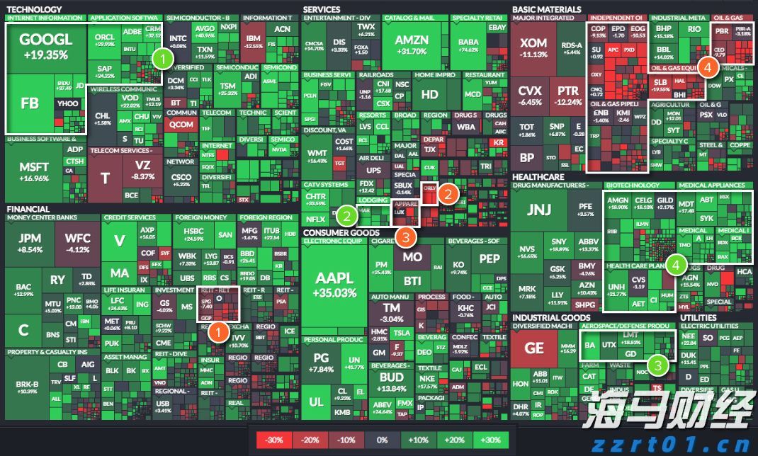 浙江省广告监测中心：部分网红主播双十一直播带货涉嫌存在广告违法
