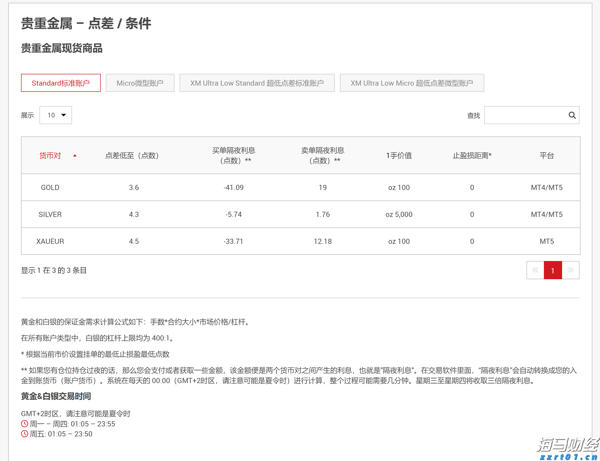 华领医药-B(02552)预期中期溢利约11.84亿元 商业化移交效率提升