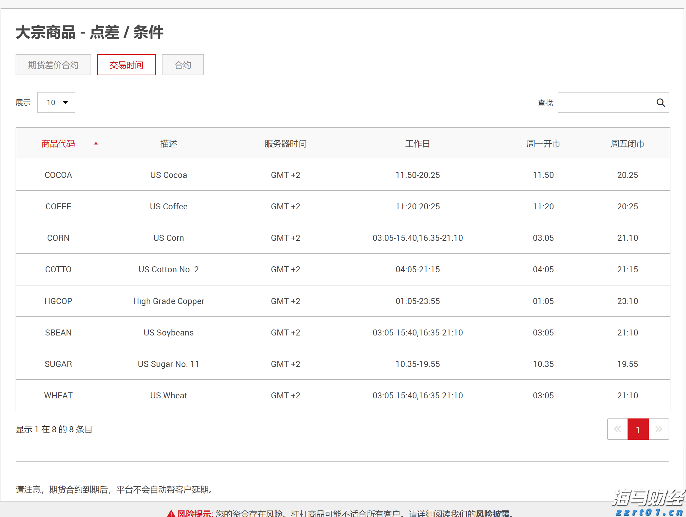 今年前5个月淮北市进出口总值42亿元
