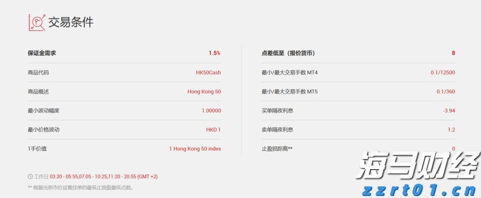 AI首次在数学奥赛中获金！谷歌Gemini与OpenAI齐头并进