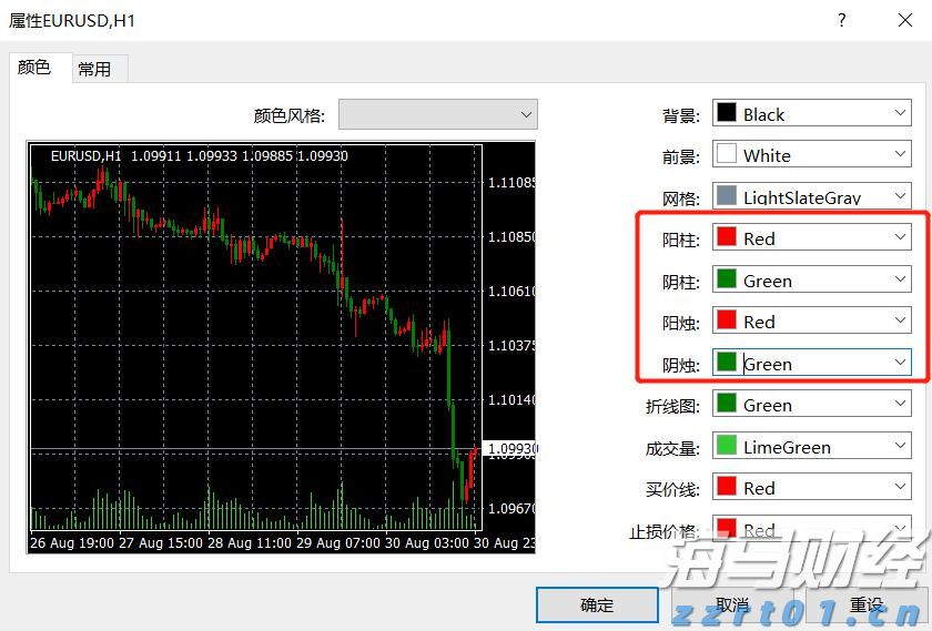 广东紧抓食药安全和产品质量监管 突出问题整治整改