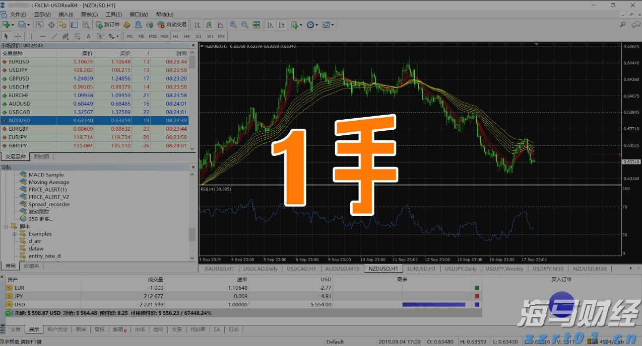 目标翻番！湖南出台18条硬举措发展市场主体