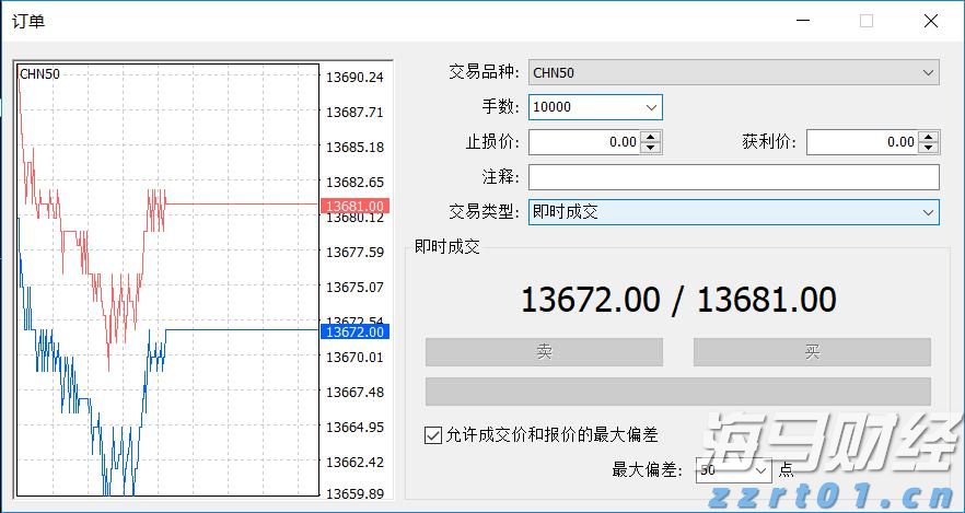 用心服务，助皖企乘“市”而上