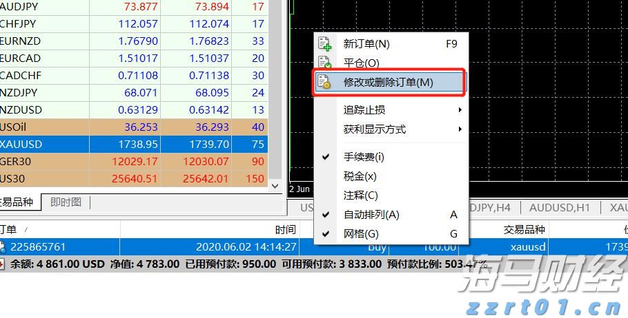 高盛：AI投资将反哺核心业务 上调Alphabet(GOOG.US)目标价至234美元