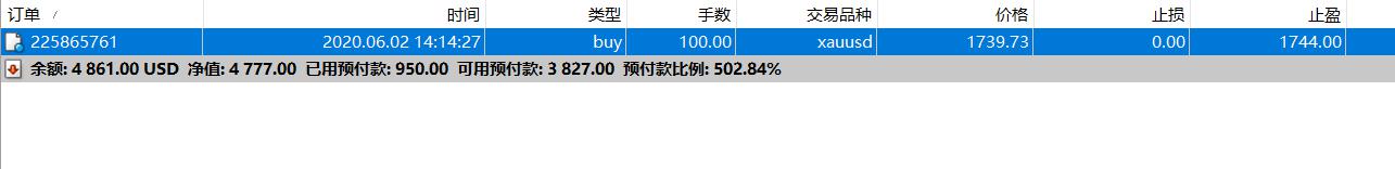 高盛：AI投资将反哺核心业务 上调Alphabet(GOOG.US)目标价至234美元
