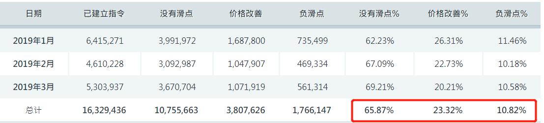 拔掉“锈钉子”  镶上“绿丝带”！兴业银行芜湖分行落地首笔EOD模式贷款助力长江岸线生态焕新