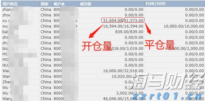 强生(JNJ.US)/艾伯维(ABBV.US)面临新挑战！礼来(LLY.US)BTK抑制剂成功在三期临床试验中达成主要目标
