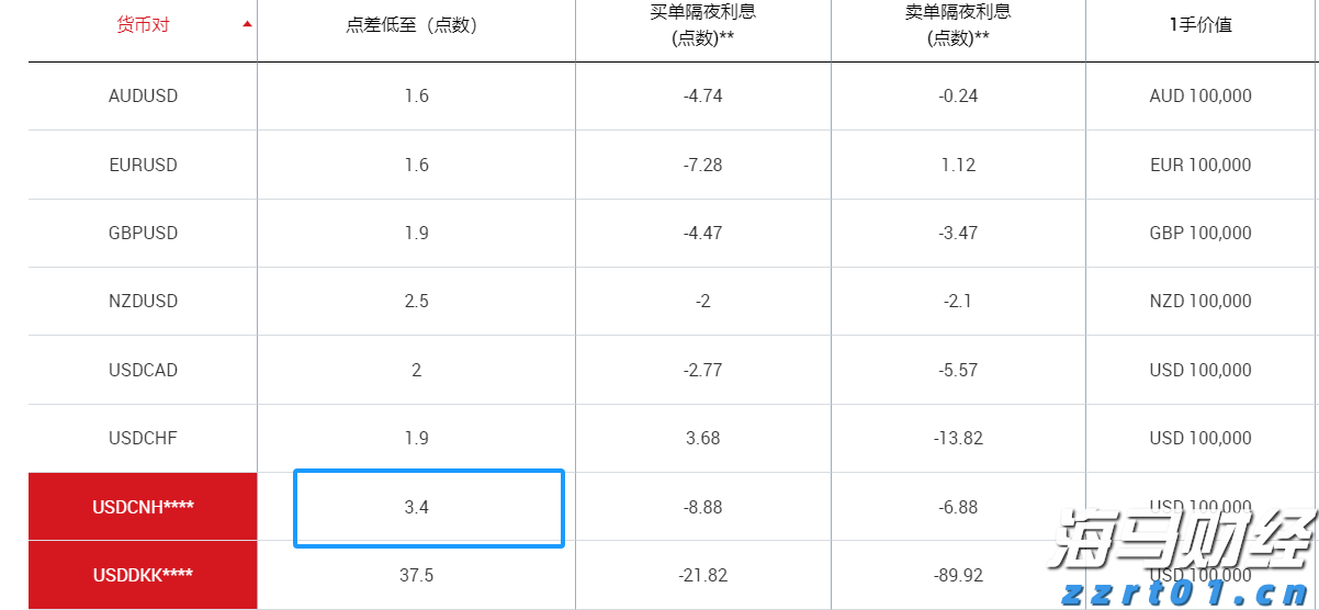 泰康人寿安徽分公司提醒您：假期旅游出行保险消费的风险提示