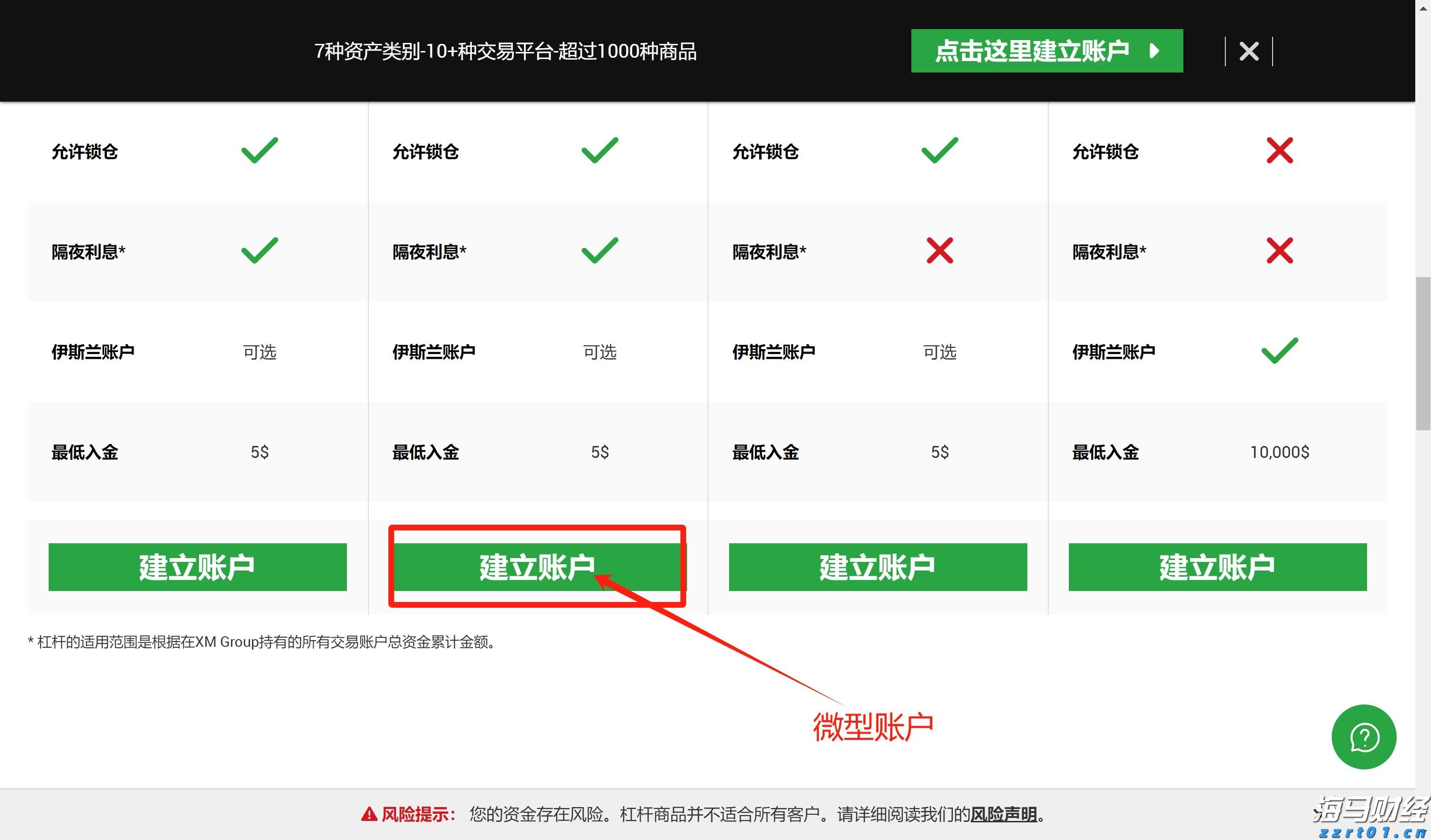 以太坊价格上涨吸引资本！Bitmine(BNMR.US)计划增发200亿美元股票，力图掌控5%流通量