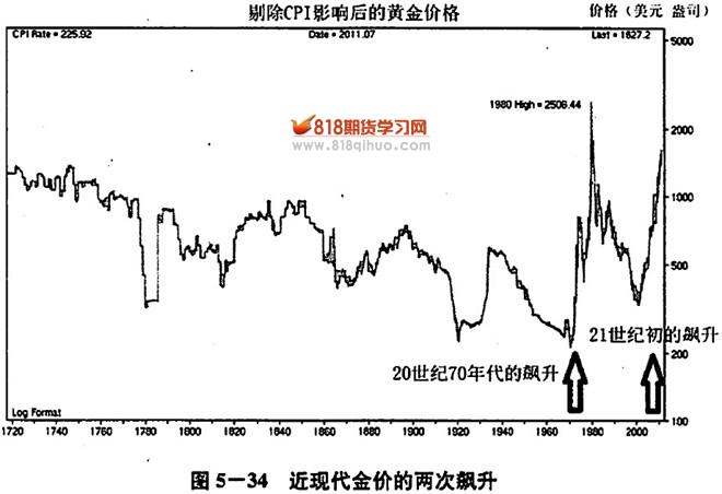 四川扎实推进医疗美容行业突出问题专项治理