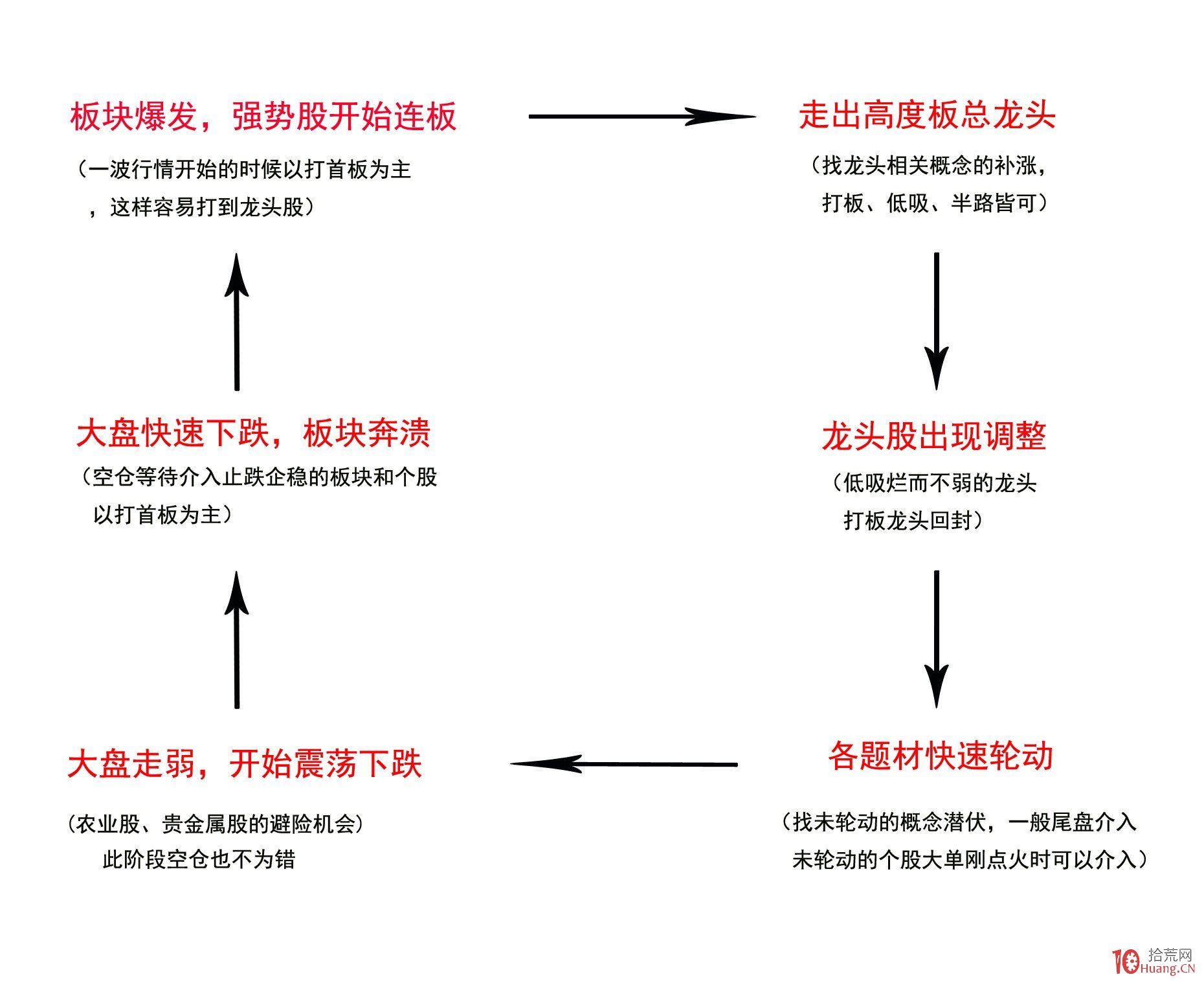 财报前瞻 | 市场悲观预期错位 超微电脑(SMCI.US)有望续写AI逆袭？