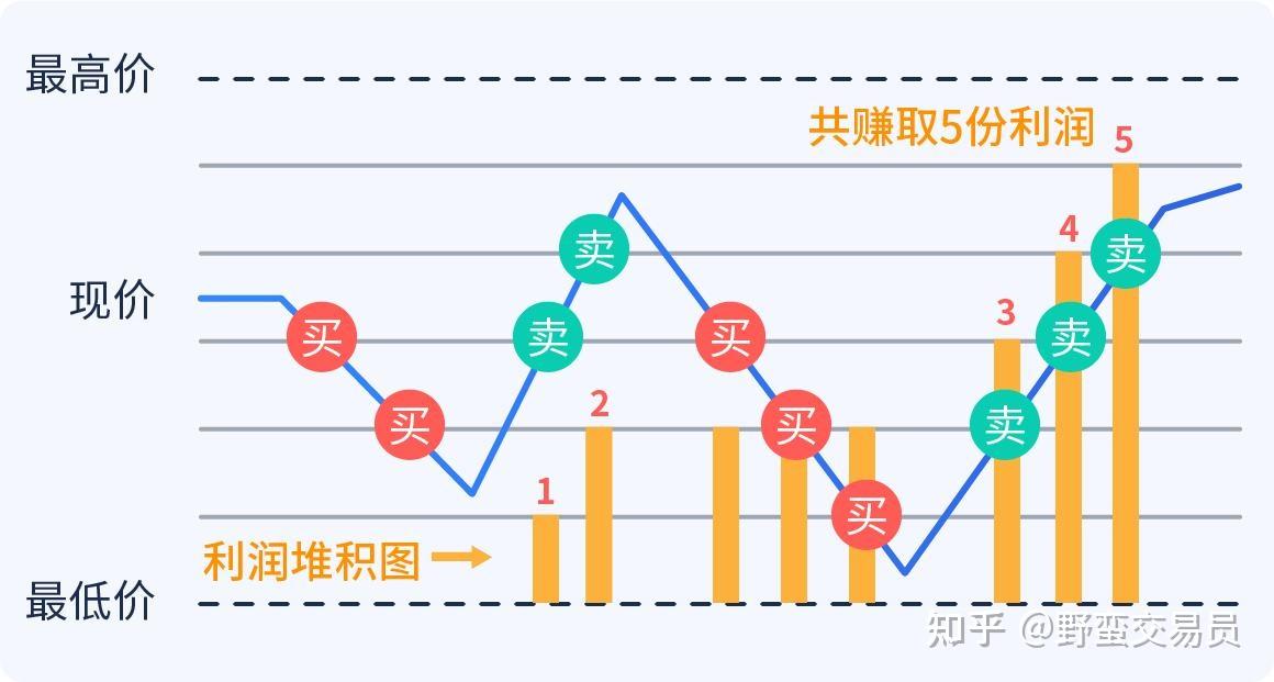 周振：广东需要投入耐心资本，吸引新兴产业聚集