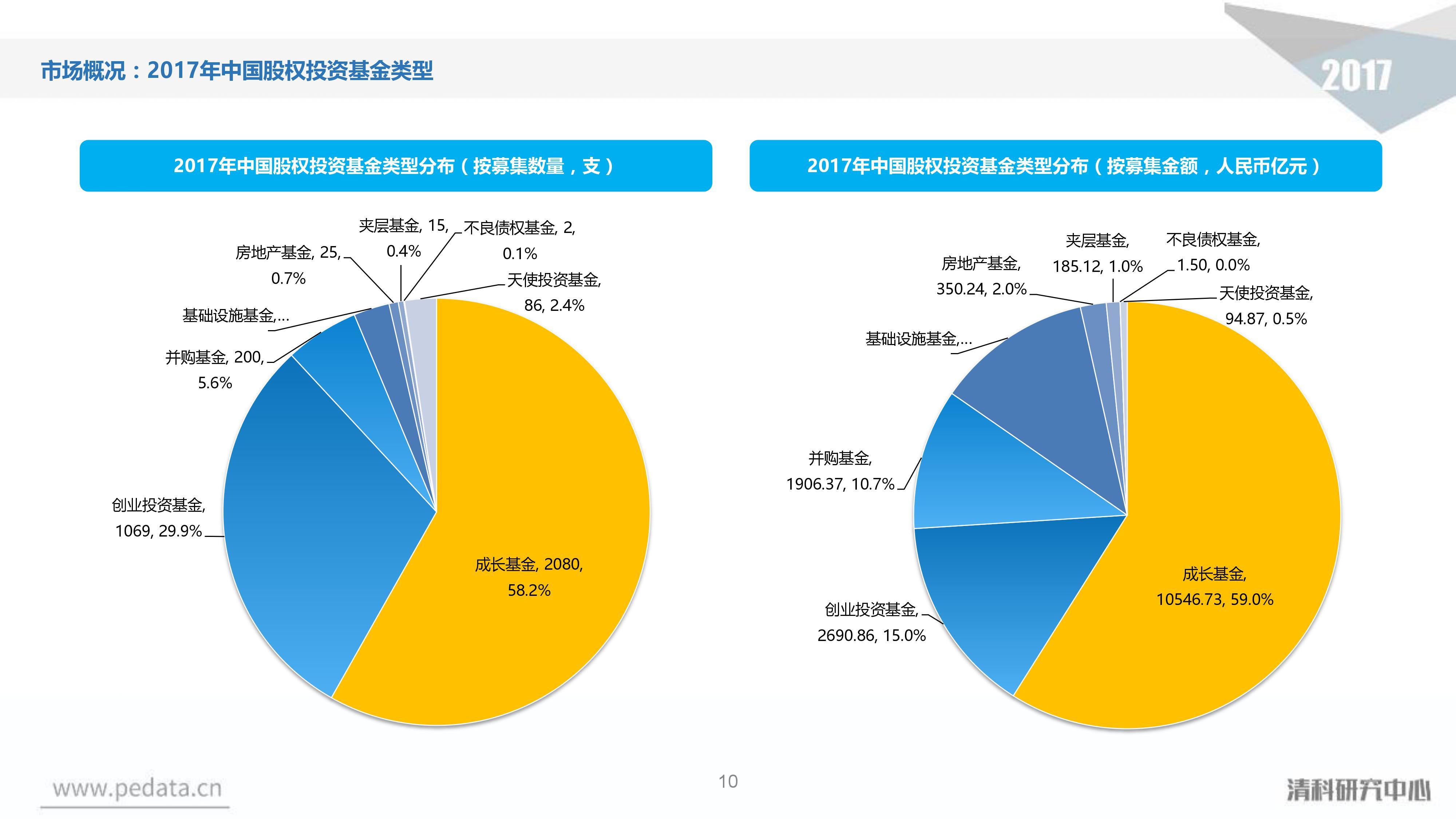 上海2022年中秋假期市场监管投诉举报情况分析