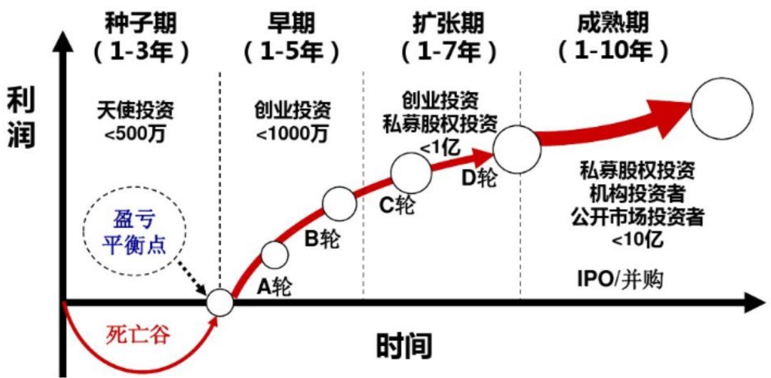 《生活饮用水卫生标准》（GB 5749