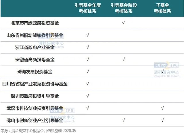 商务部推广新一批国家服务业扩大开放综合试点示范建设经验做法