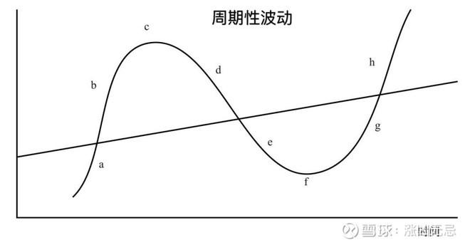 年化收入激增至120亿美元！传OpenAI周活跃用户已超7亿