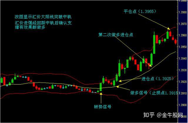 重庆市市场监管局联合多部门开展“长江禁捕 打非断链” 百日攻坚专项行动