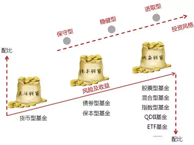 湾韵丨碧海蓝天间的从容
