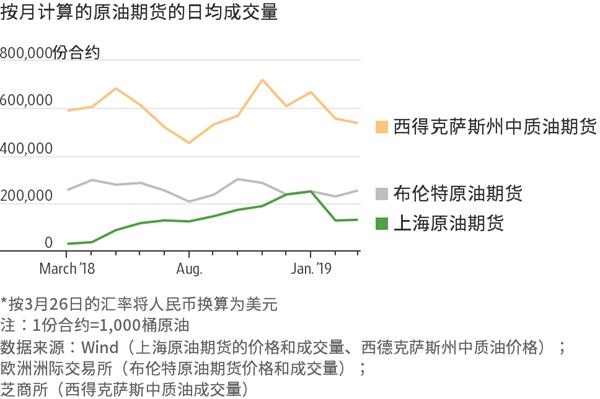 事关平台收费、校园餐监管等热点问题，市场监管总局作出回应