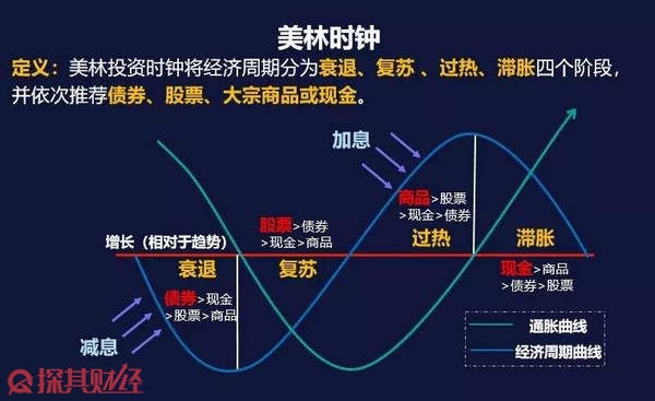 无人驾驶物流车迎来投资热潮，九识智能发布L5重塑行业标准