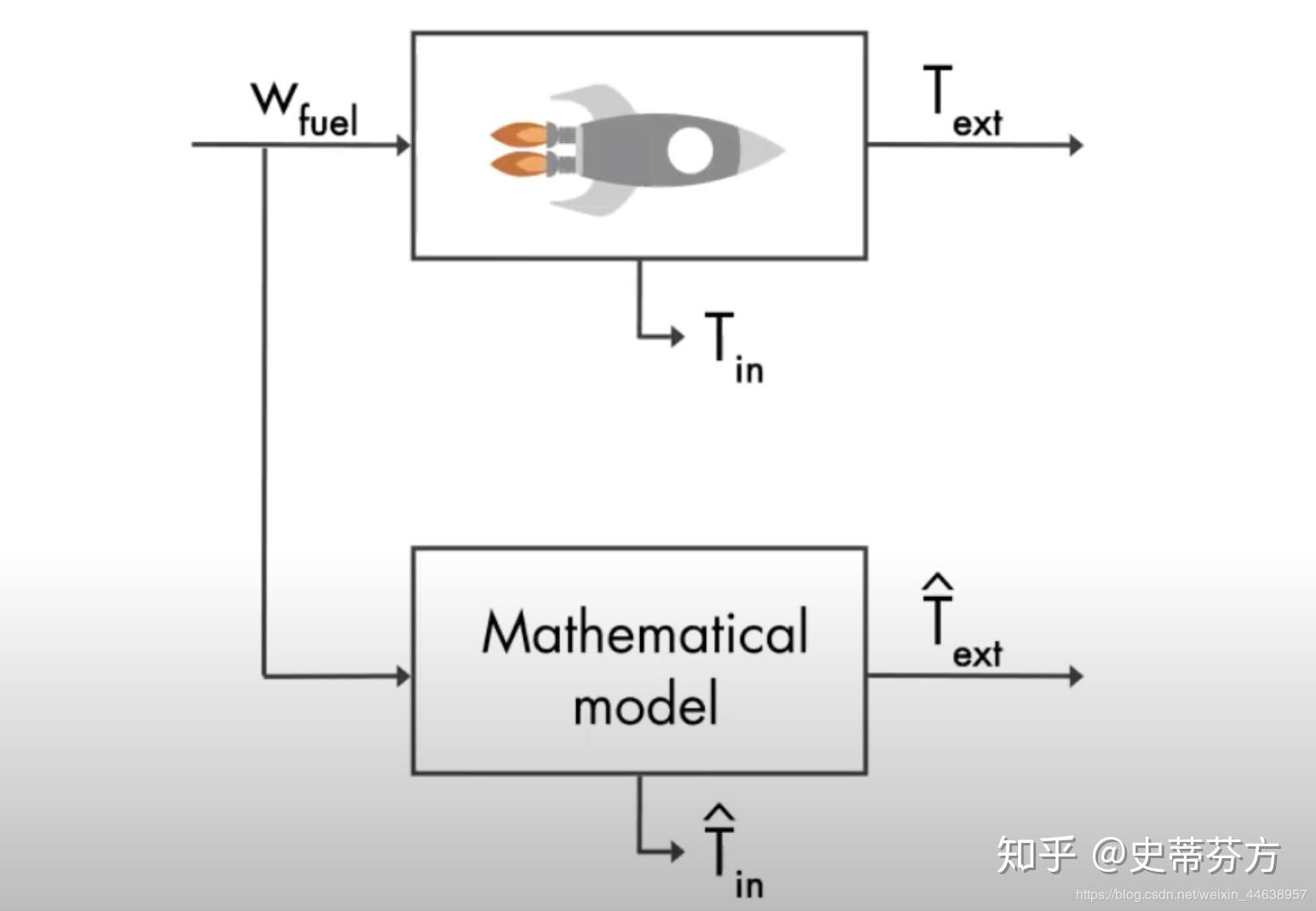 恒指牛熊街货比(62:38)︱8月5日