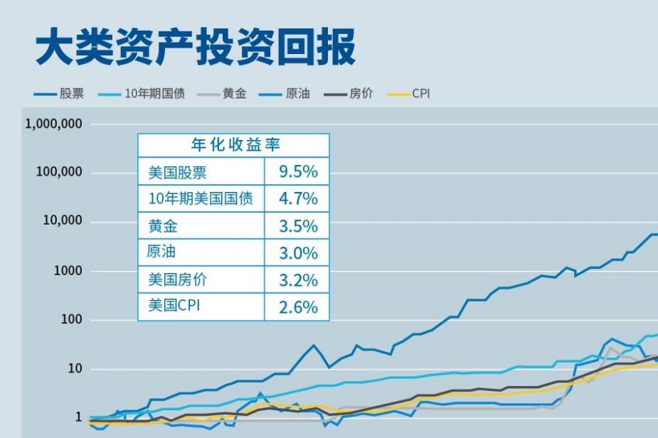 自然资源部对六省（市）启动地质灾害防御Ⅳ级响应