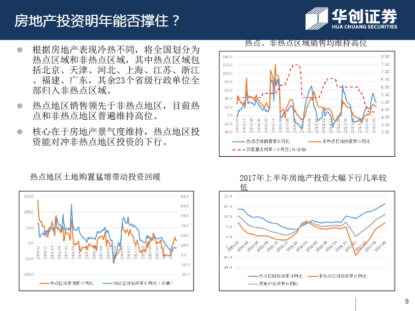 恒指牛熊街货比(66:34)︱8月7日