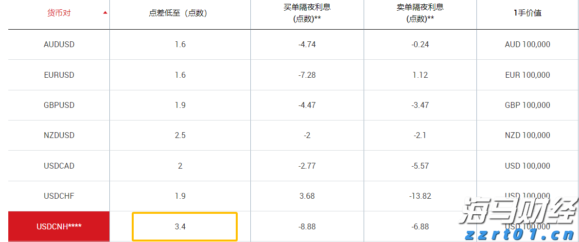 2025年“久久公益节”启动，一起来为珠海献爱心！