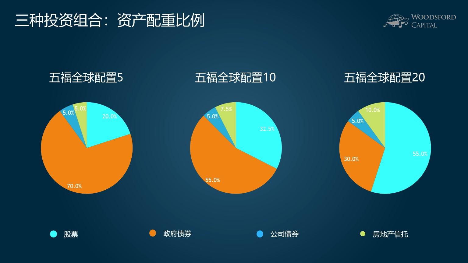 港元汇率触及7.85弱方兑换保证，金管局购买39.25亿港元