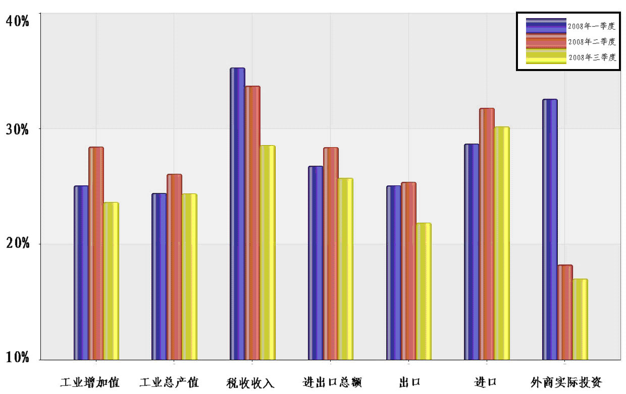 港元汇率触及7.85弱方兑换保证，金管局购买39.25亿港元