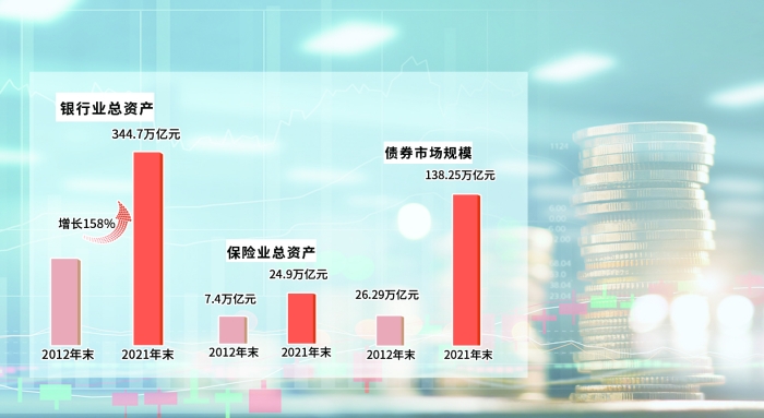 A股开盘速递 | A股稳中有升！军工股继续领涨 液冷服务器概念再度飙升