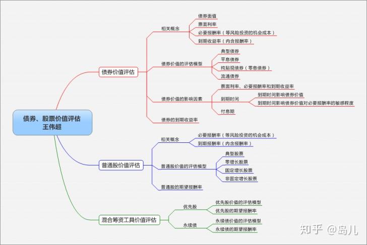 2025年《财富》中国500强榜单发布 哔哩哔哩(09626)首次上榜