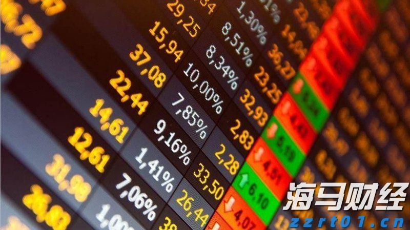 美联储降息利好金价吗？