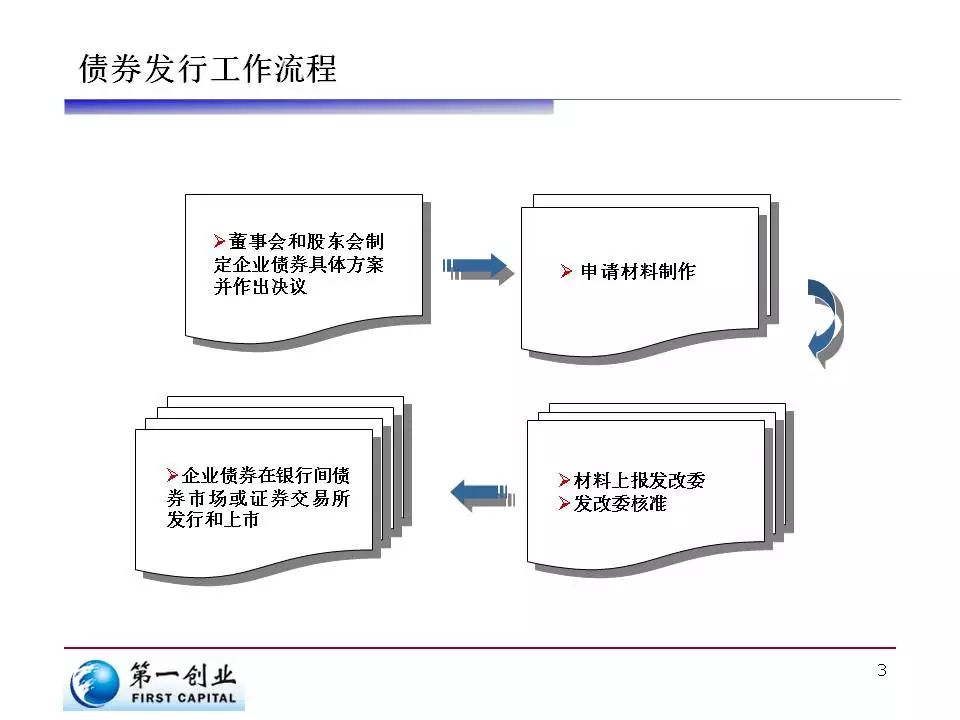 中金维持腾讯控股(00700)跑赢行业评级，上调目标价至700港元