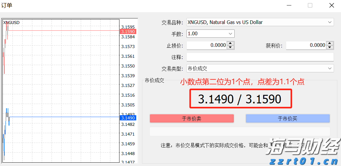 浦发银行合肥分行落地两笔全国首批科技创新债券助力民营企业融资与科技强国建设