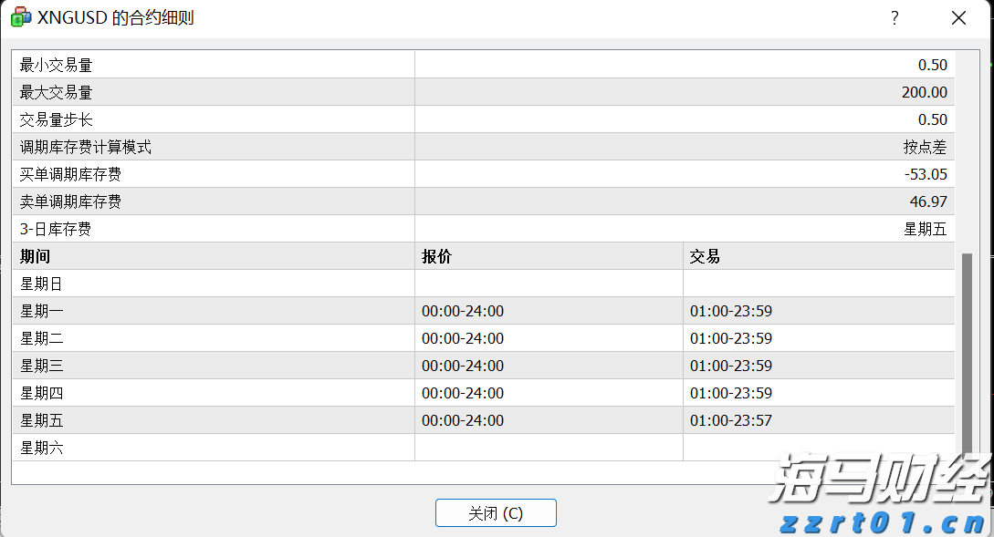 A股收评 | 三大因素催化！科技股爆发