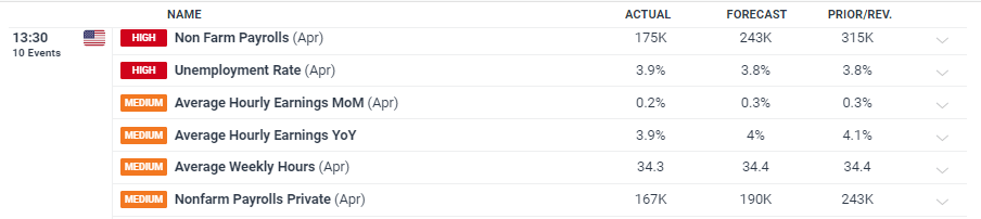 这些航班取消！南航发布出行提醒