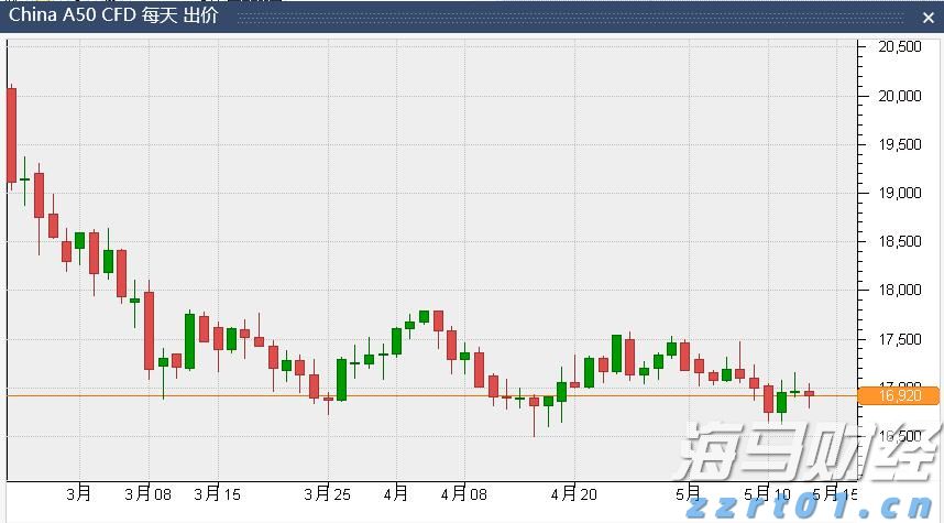 湖北首次集中捐赠食品抽样合格备份样品